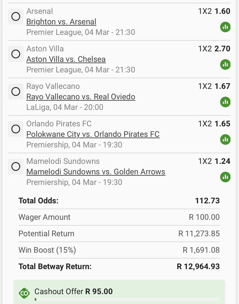 Straight wins ✅🔥
Just 100-odds ✅🔥
Booking Code 👉 BW418510A4