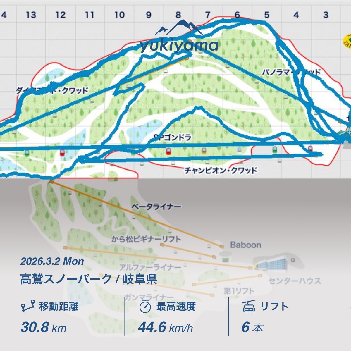 369nsm's tweet image. 数年ぶりにスノボーに行ってきた🏂
体の衰えを感じる👴