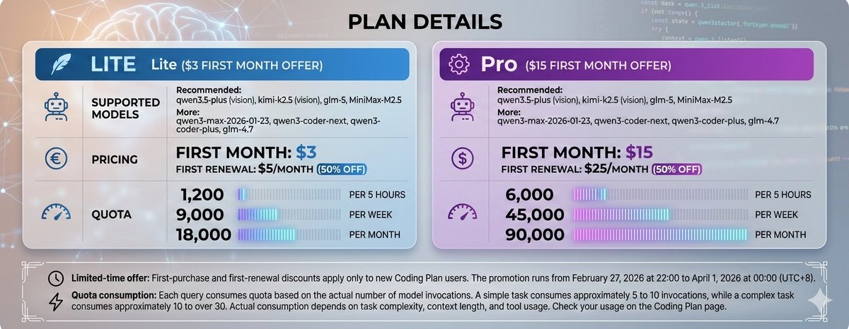 ثامر الغالي tweet media