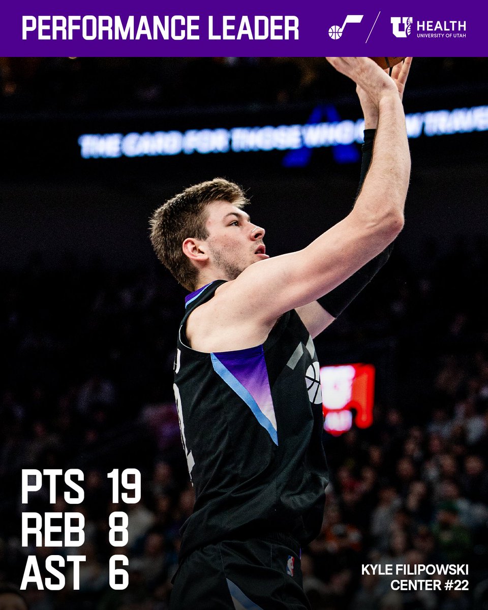 utahjazz's tweet photo. a well-rounded night of buckets, boards and dimes for the big fella (on 62.5% shooting, too) ๐
#PerformanceLeader presented by @UofUHealth https://t.co/j4LbqM6sNI