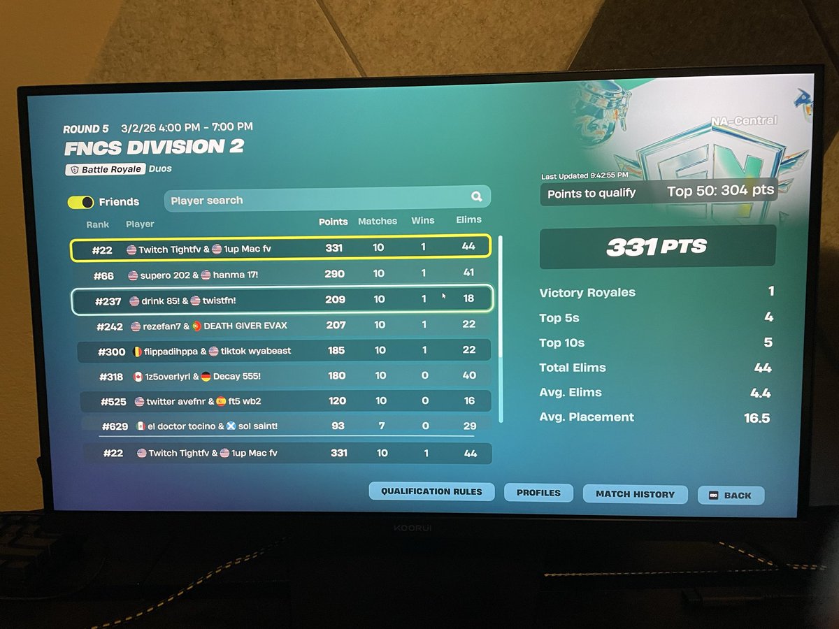 Finally qualed to div 1