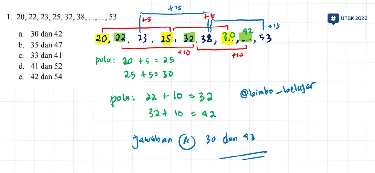 Bimbo Belajar | Buka Les UTBK SNBT 2026 tweet media
