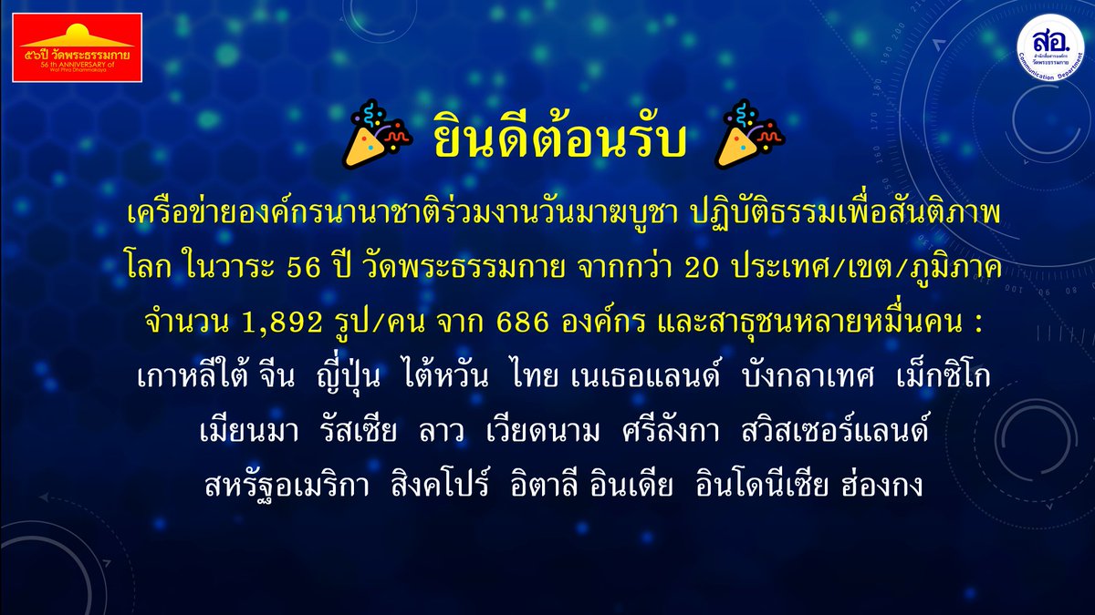 องค์กรนานาชาติร่วมงานวันมาฆบูชา ในวาระ 56 ปี วัดพระธรรมกาย กว่า 20 ประเทศ/เขต/ภูมิภาค จากเกาหลีใต้ จีน  ญี่ปุ่น  ไต้หวัน  ไทย เนเธอแลนด์  บังกลาเทศ  เม็กซิโก  เมียนมา  รัสเซีย  ลาว  เวียดนาม  ศรีลังกา  สวิสเซอร์แลนด์  สหรัฐอเมริกา  สิงคโปร์  อิตาลี อินเดีย  อินโดนีเซีย ฮ่องกง