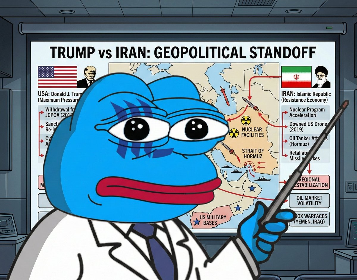 ⏰What happened in Crypto in the last ~96h:

- [DEGEN]  $WAR  surges on Pump.fun migration, geopolitical tensions, and Trump-related rumors(27.5M MC)
-[DEGEN] $AUTISM AutismCoin surges on $BUTTCOIN beta narrative and Autism Day anticipation(3.6M MC)
- $ROBO listed