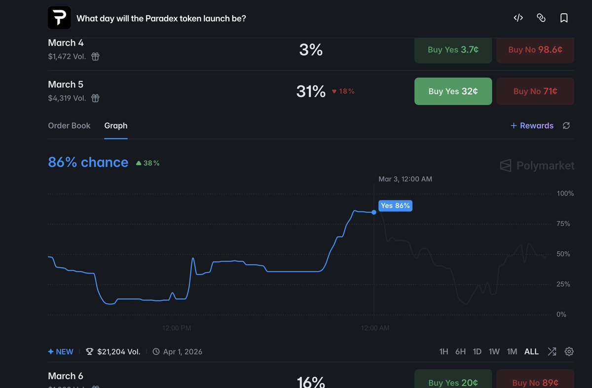 crazyDrops ☄ tweet media
