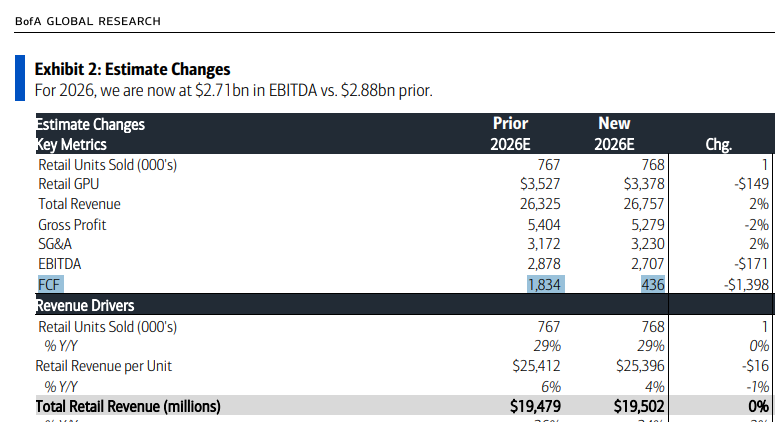 Bluechip tweet media