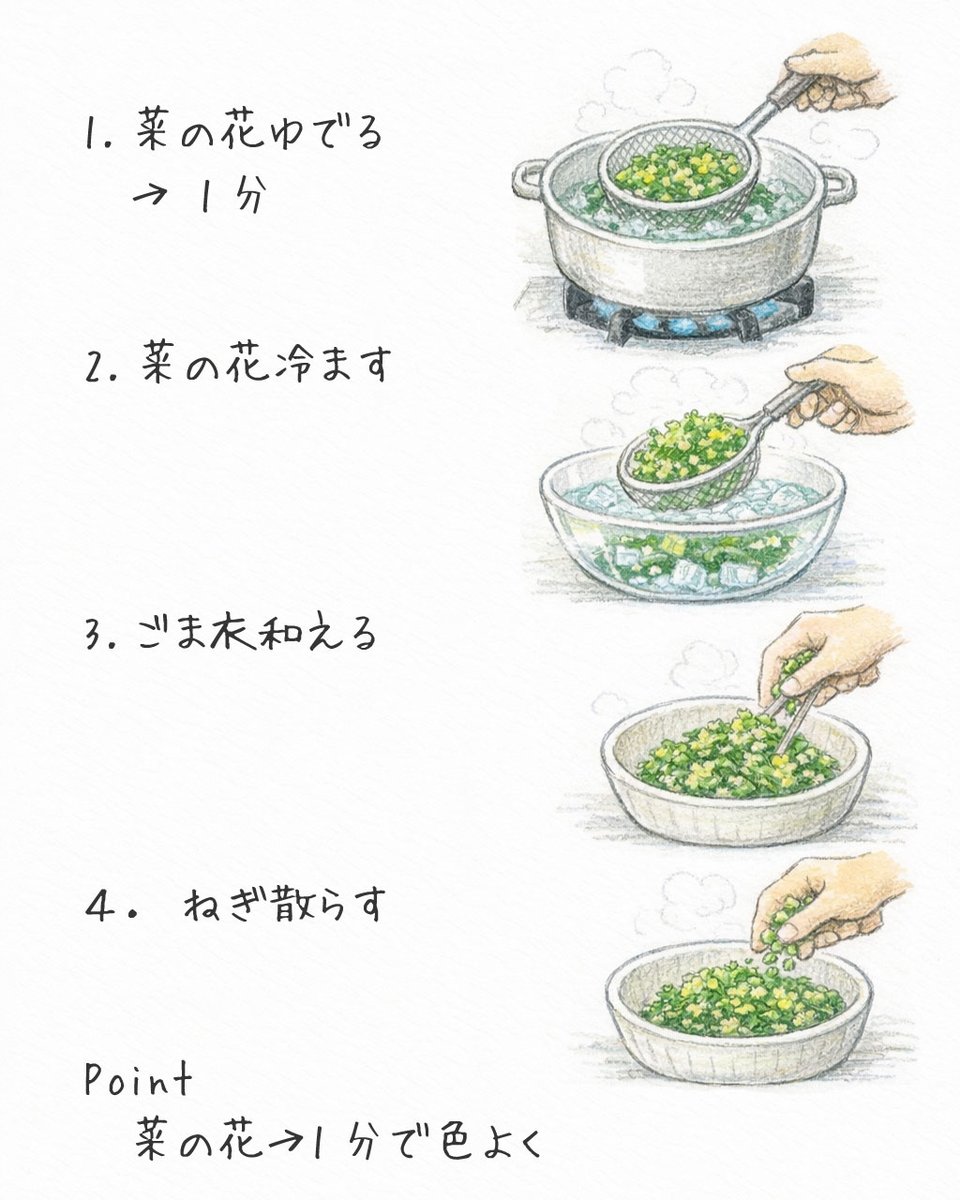 やすまるだし【公式】 tweet media