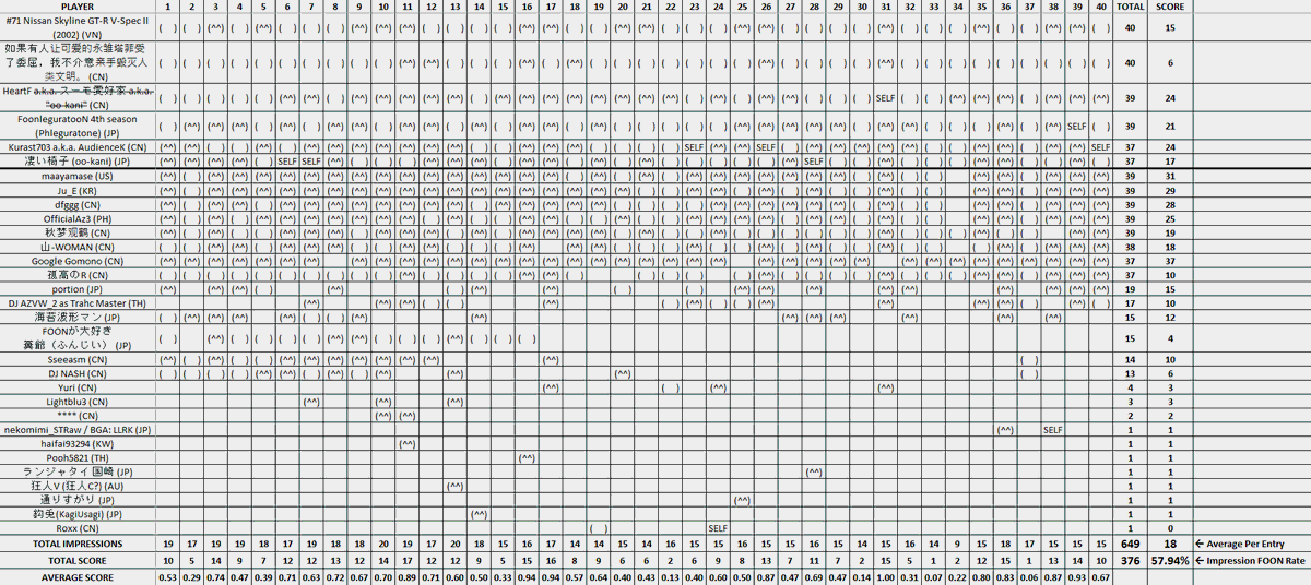L216/LCCXVI tweet media