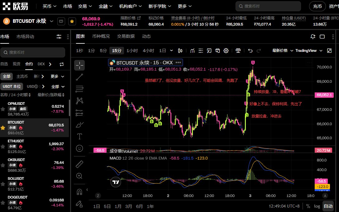 跌跌不休，挖矿不止 tweet media