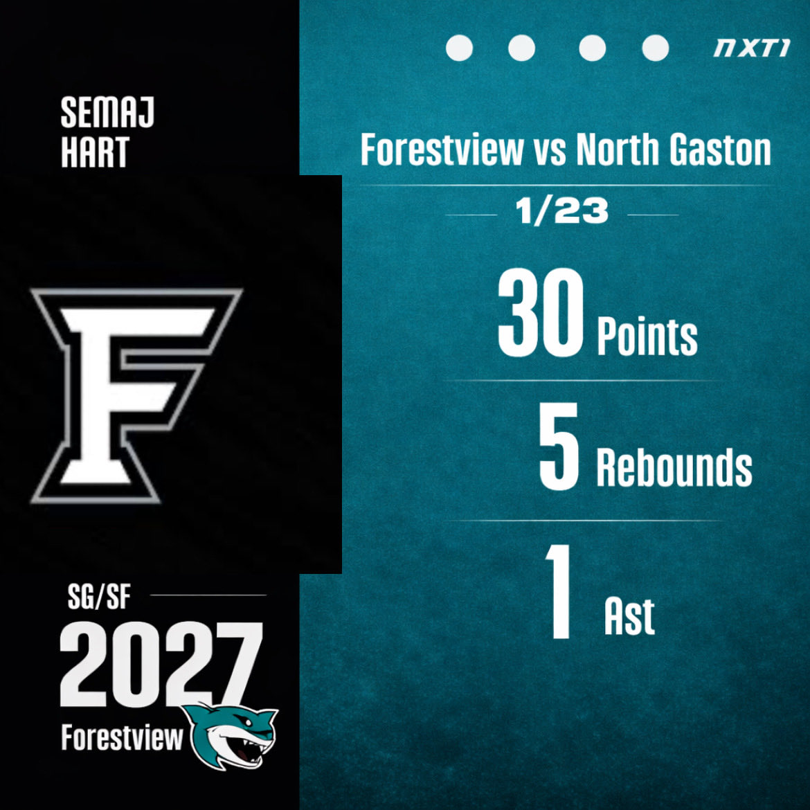 semajhart0's tweet photo. Semaj Hart stats against North Gaston High School- 

@Phenom_Hoops @rankingsreport @SLAM_HS @exposurehoops1
@ExposureHoopz @One11Hoops
@nxt1sports https://t.co/7bcxkGY2q8