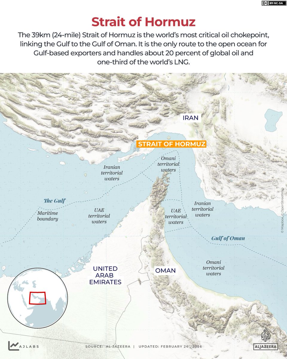 AJEnglish's tweet photo. The US and Israel’s war with Iran has spilled over into the Strait of Hormuz, one of the world’s most critical energy chokepoints, prompting a surge in oil prices https://t.co/oeNTBxTtZk https://t.co/ynjpGkWJqO
