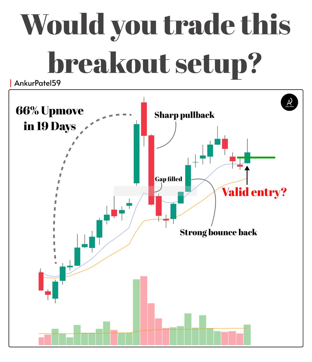 Ankur Patel tweet media