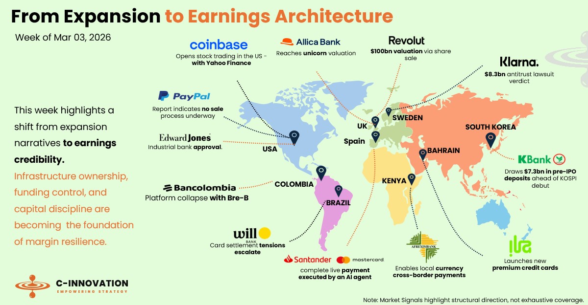 C-Innovation tweet media