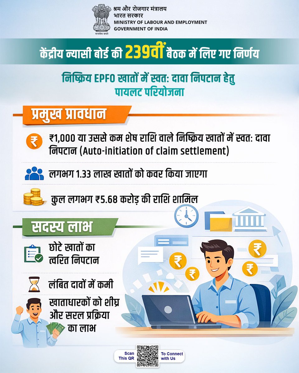 Ministry of Labour & Employment, GoI tweet media