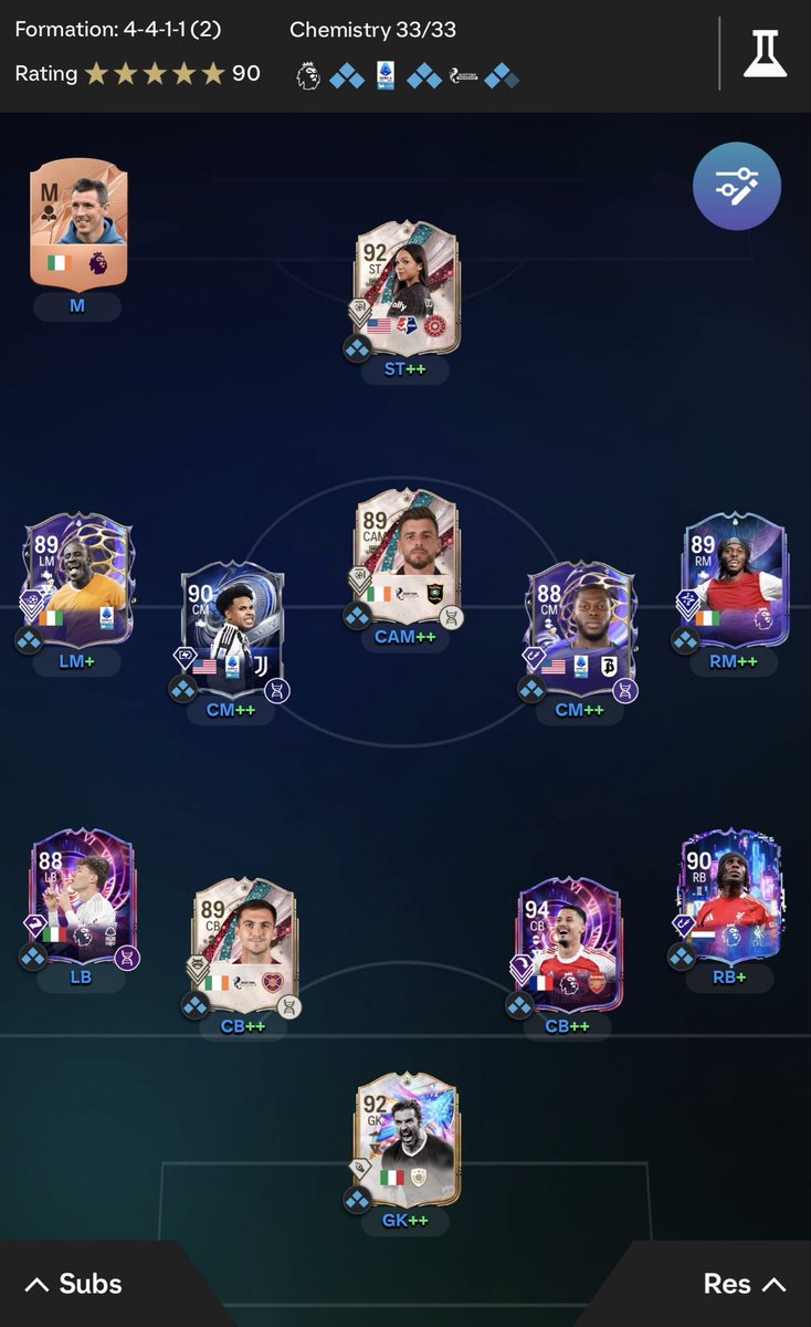FebsUnited's tweet photo. @UTSources My div 2 squad. Barely, lol https://t.co/7DZ1qdzomU