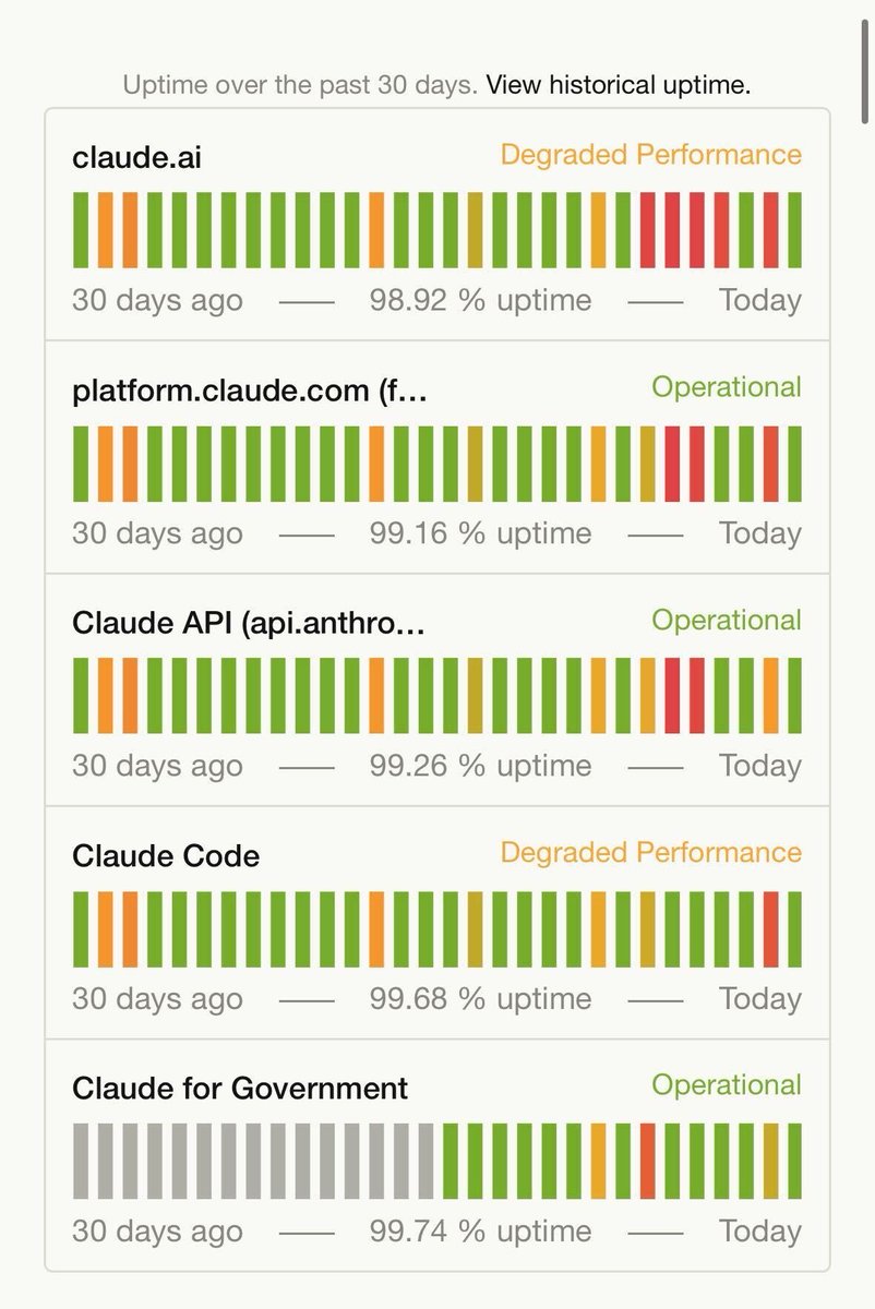 This graph is what pmf looks like