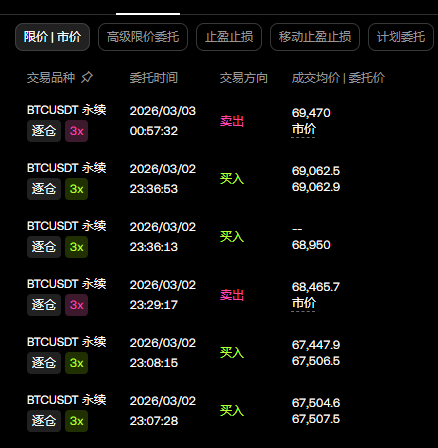 跌跌不休，挖矿不止 tweet media