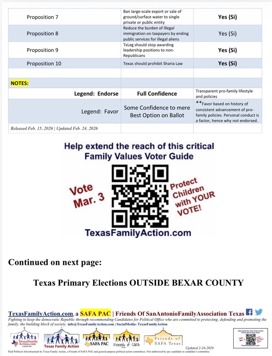 FriendsOfSAFA's tweet photo. ProLife Family Values Voter Guide
for the Primary Election
March 3, 2026

CONSIDER:
https://t.co/sgsTPBRME0

#Vote like your family depends on it with a well-formed conscience.

#Election: Tues, Mar. 3, 7-7

Receive important texts
from the SAFAfamily
Text: SAFA
To: 830.217.5475 https://t.co/3FAwuGwGYf