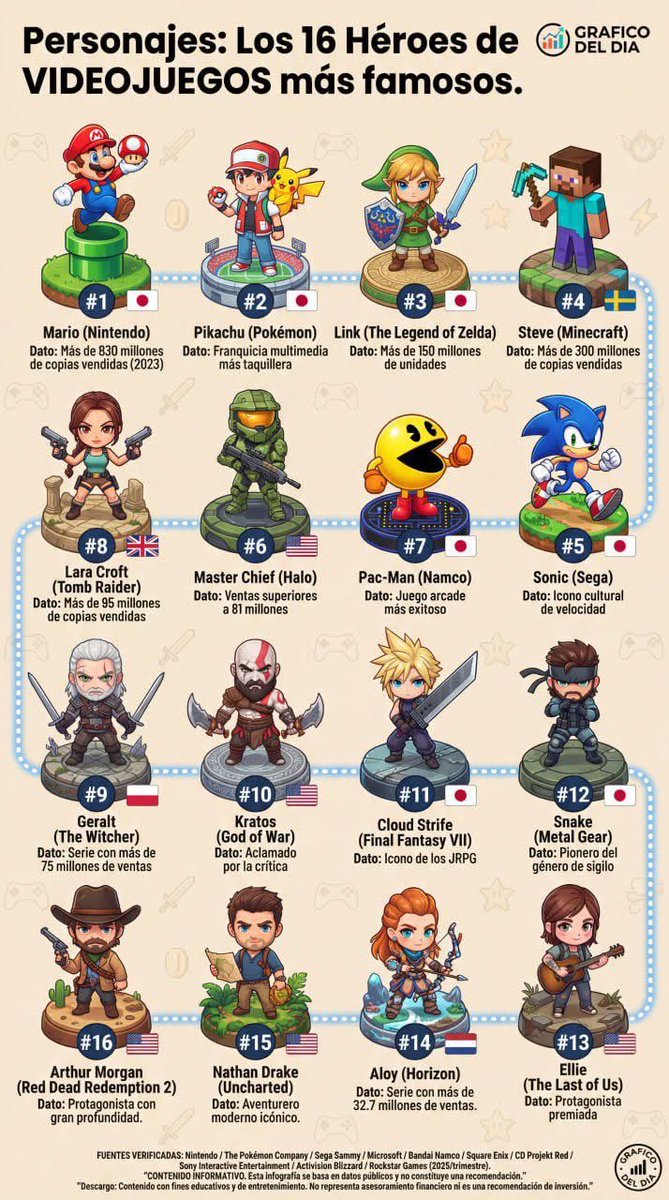 Cata Paul 🃏 tweet media