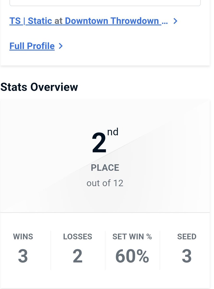 TS | Static tweet media