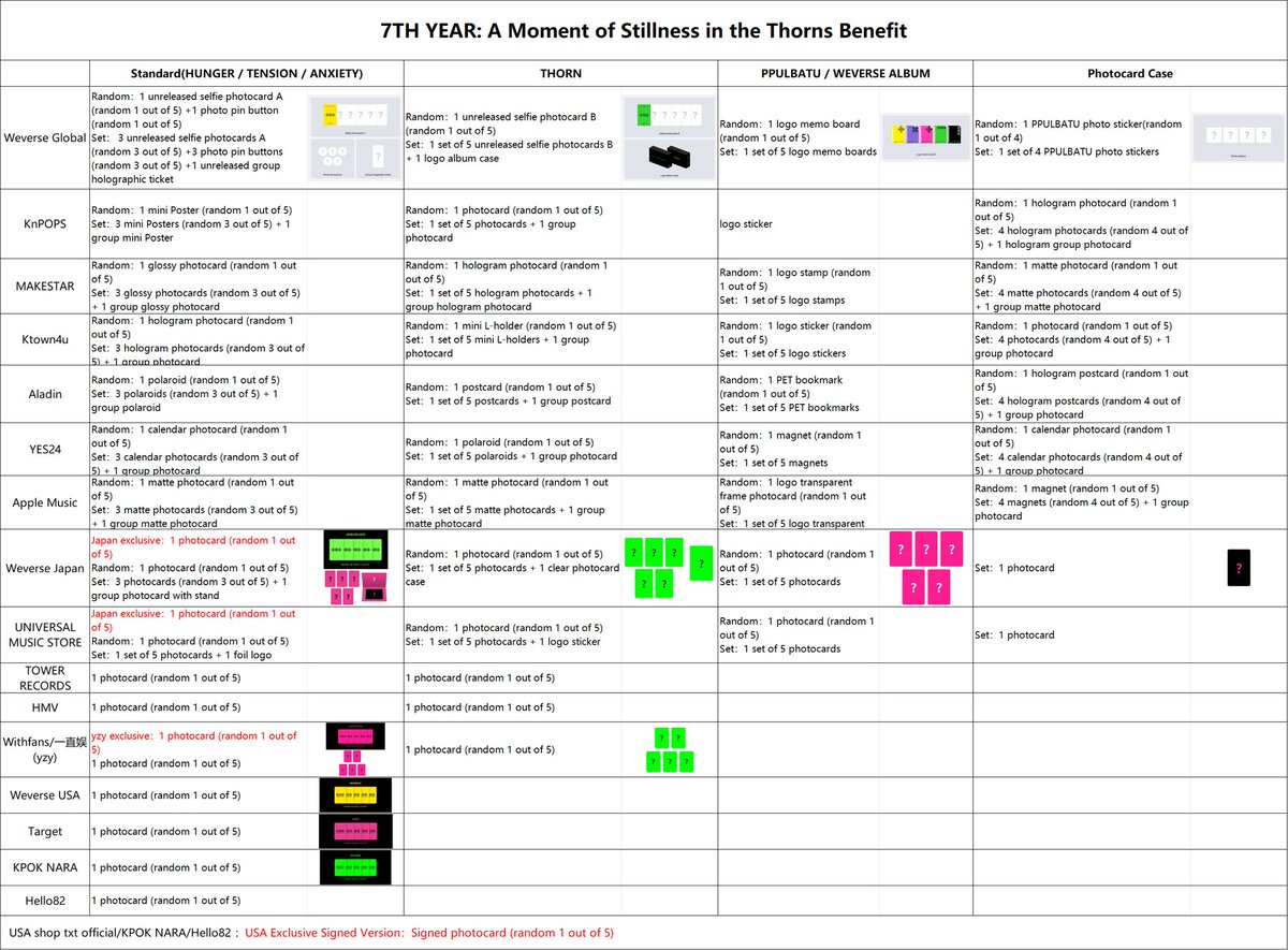 TXT Template tweet media