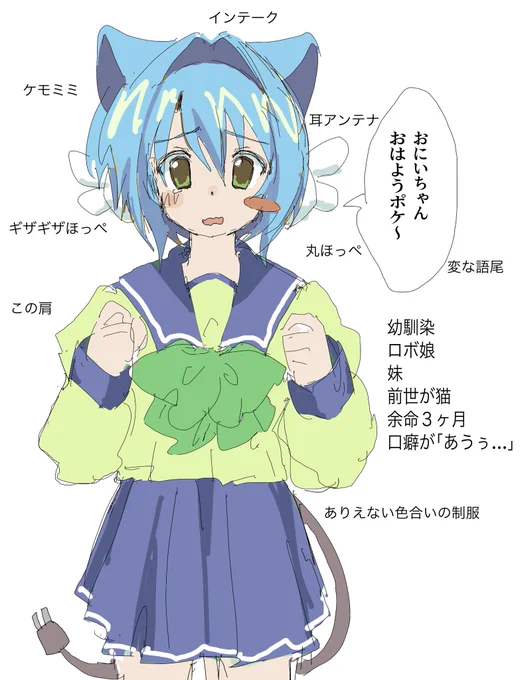 コテコテの萌えキャラ考えてたらもう昼 