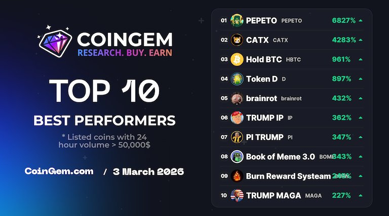 CoinGem Ecosystem tweet media