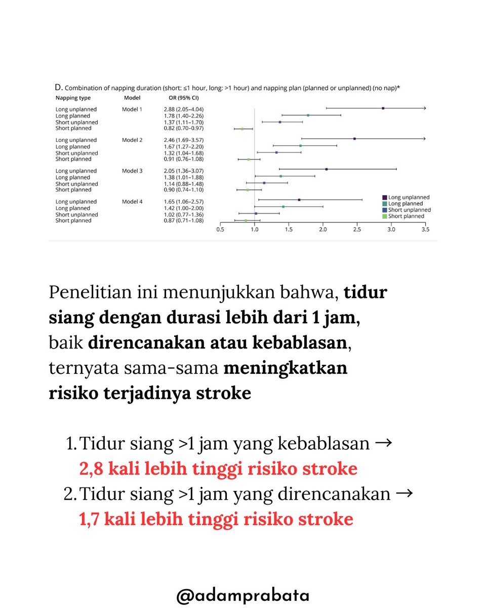 dr. Adam Prabata tweet media