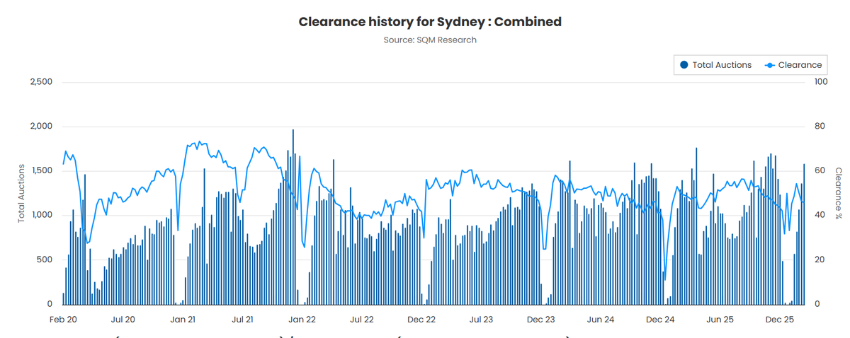 Louis Christopher tweet media