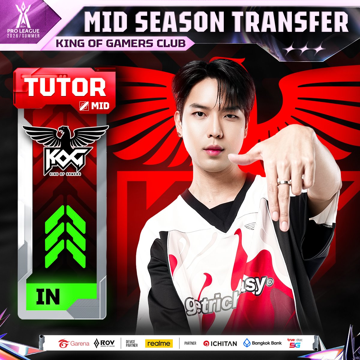 อินทรีดำ 🦅 King of Gamers Club ประกาศเสริมทัพ "Tutor" ในตำแหน่ง Mid Lane ก่อนเปิดศึก RoV Pro League 2026 Summer🏆 ในสัปดาห์ที่ 6 #RPL2026Summer #DreamRiser #RoV