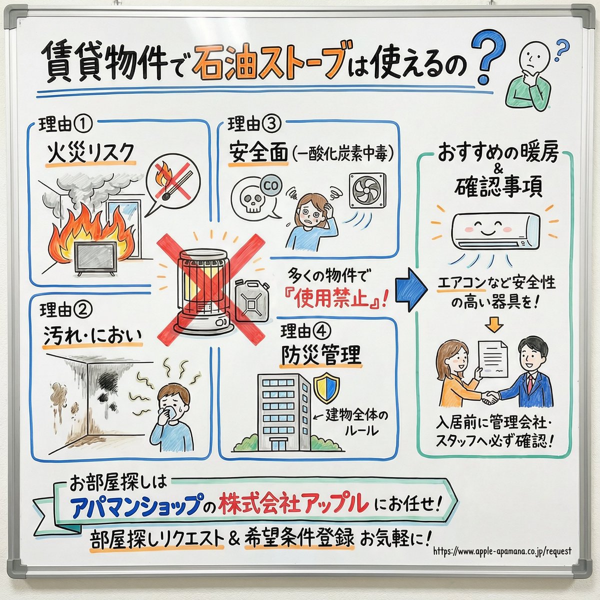 開放式石油ストーブ(商談中にため募集を一時停止) 【公式通販】