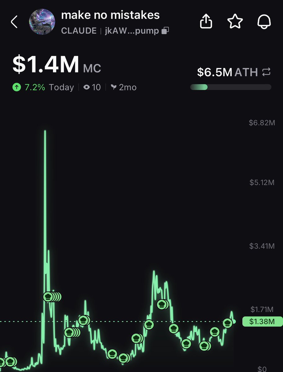 Crypto_Alch's tweet photo. What a time to be alive 

CEO of Solana foundation shilling my bags 

Make no mistakes

This is a $CLAUDE hard shill https://t.co/WeltLhbyzH