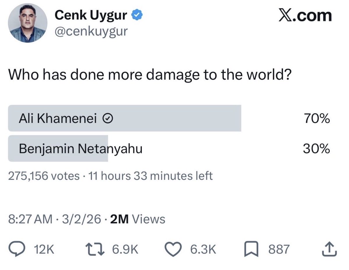 وقتی رای‌گیری برگزار می‌کنی و مردم قهوه‌ایت می‌کنن! 

جگرمان حال آمد.