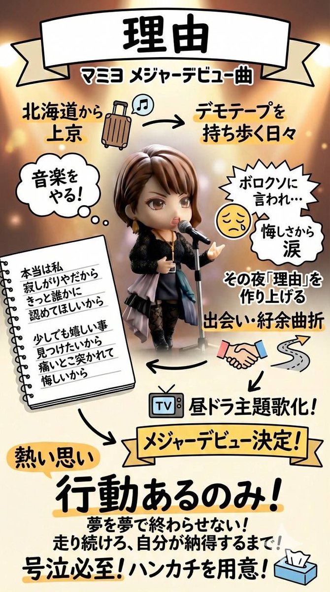 マミヨ@2026/4/29(水)@新大久保 CLUB Voice tweet media