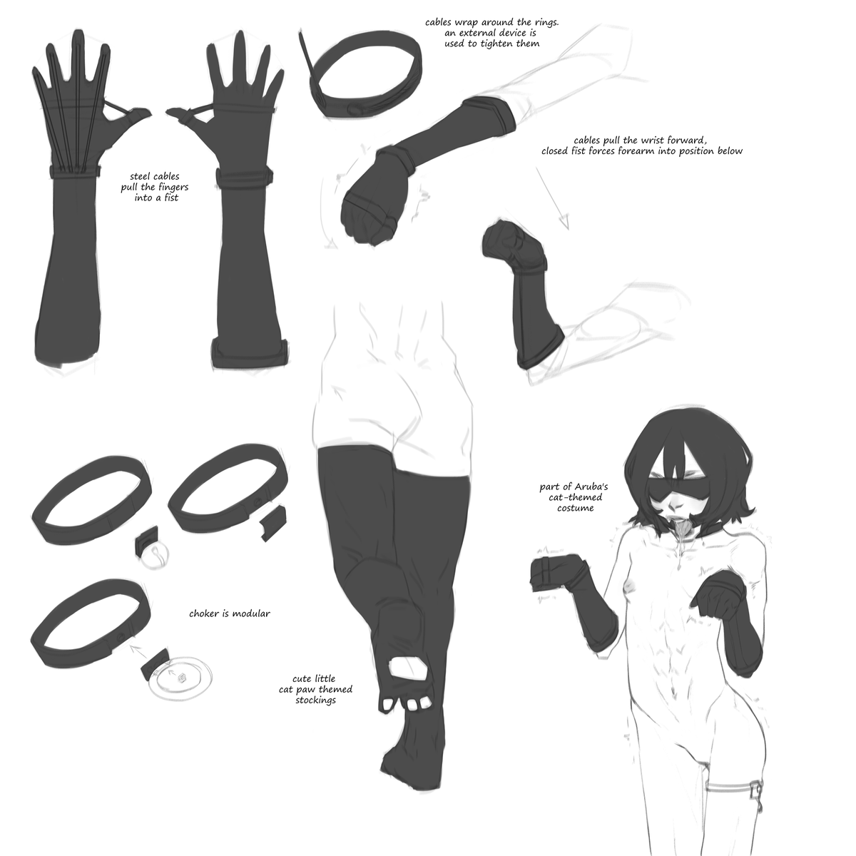 some ideas for a Doujin series i've been writing since forever. 
I already have a one off featuring this girl, maybe i'll post it here.