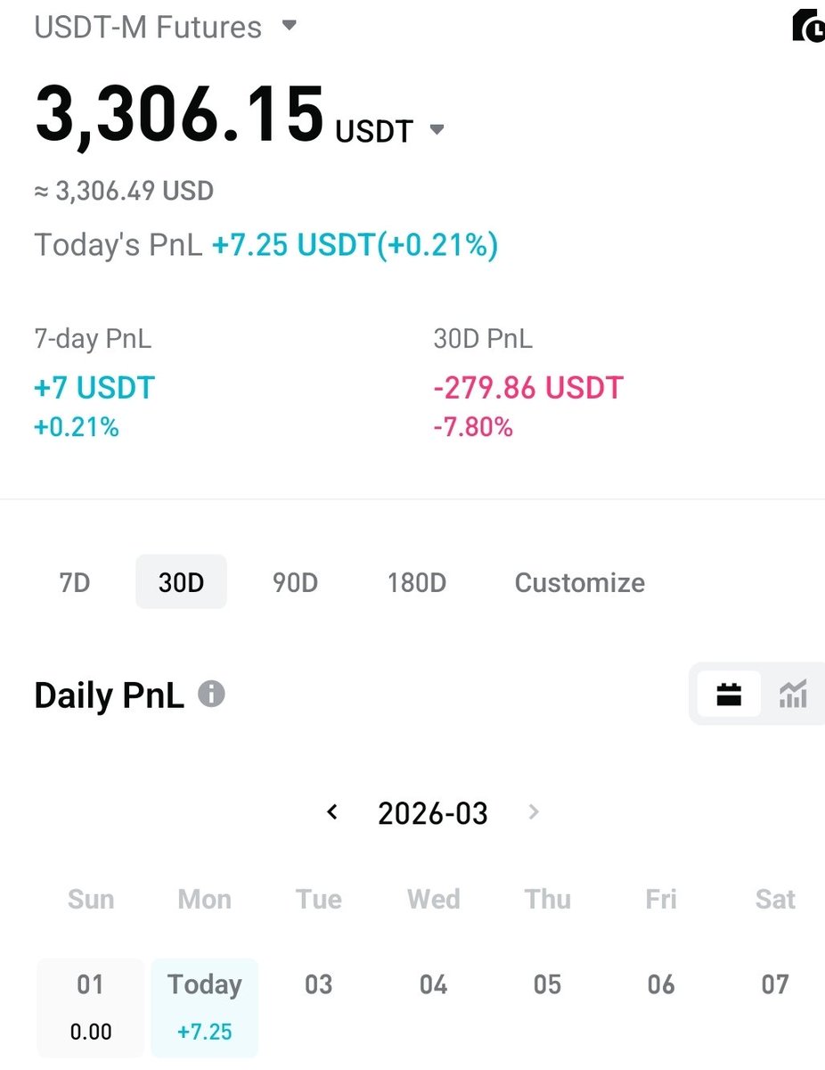 NanoDATA tweet media