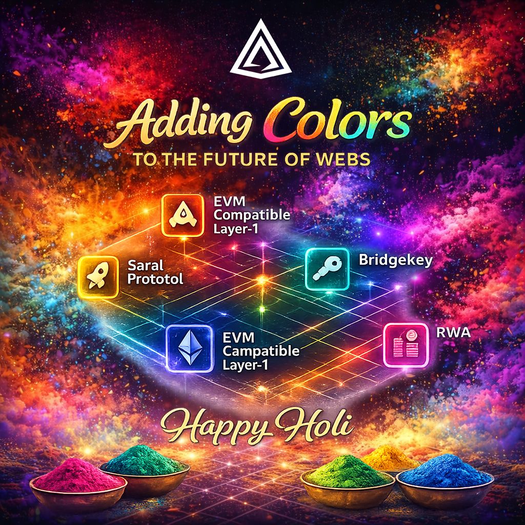 MSTBlockchain's tweet image. This Holi, we’re not just celebrating colors, 

We’re celebrating technology, trust &amp;amp; transformation.
Saral. BridgeKey. EVM. RWA.

One ecosystem. Infinite possibilities.

Happy Holi from our Web3 family to yours. 🌈
#Holi2026 #BlockchainEcosystem #DecentralizedFuture #Web3