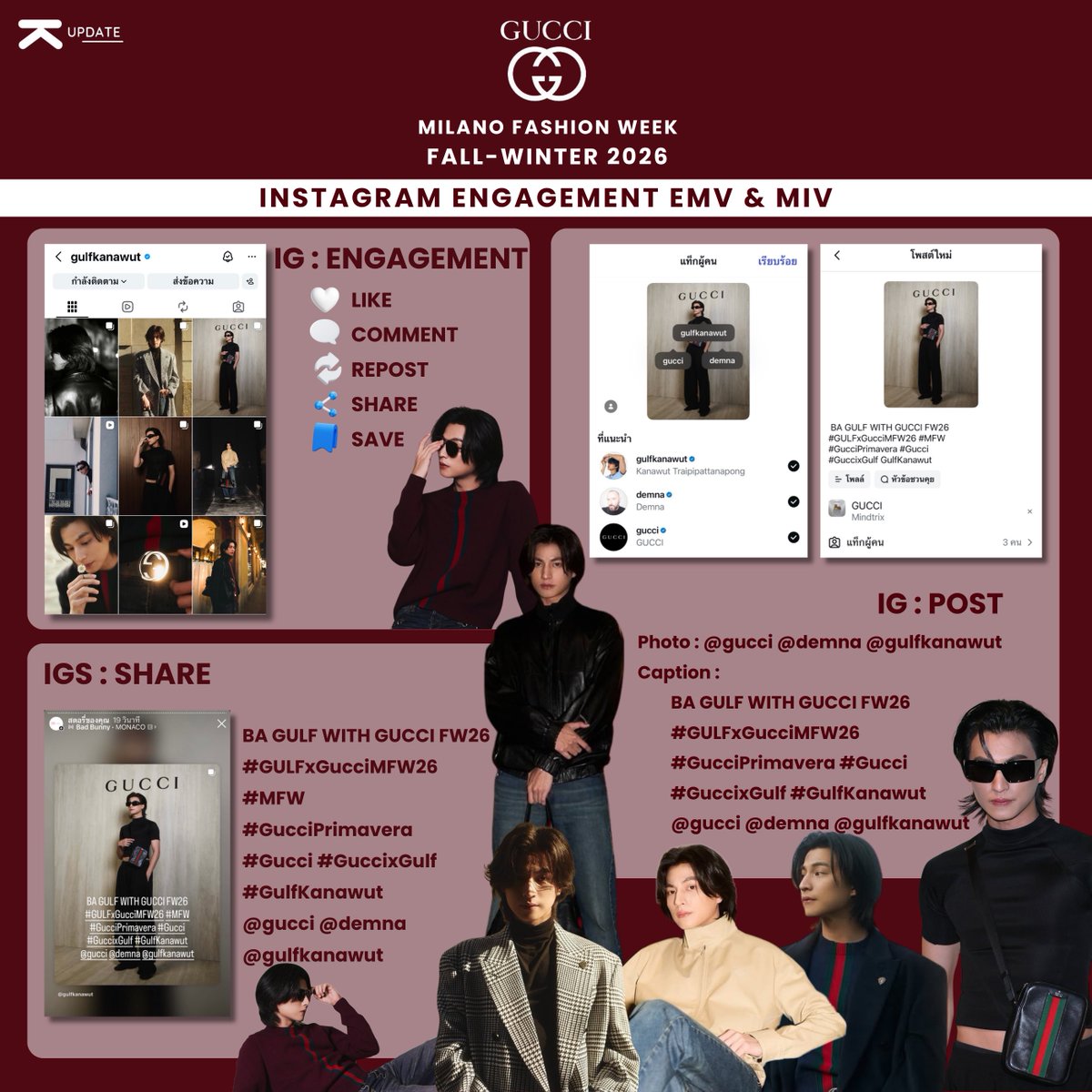 📌 วันนี้ Update เพิ่มให้แล้วค้าบ รอบเก็บตกน้า  ไปตามกันได้เลย เพิ่มยอด Engagement ใน IG ของน้องกลัฟแล้ว อย่าลืมไปเพิ่มยอดสื่อนิตยสารใน IG กันด้วยน้า เพราะ IG นับยอด % เยอะสุดเลย พี่ๆไปโฟกัสกับช่องทางนี้กันให้เยอะๆน้า พวกเรามาทำให้เต็มที่กันเถอะ🙏🏻✌🏻

#GULFxGucciMFW26
#GulfKanawut