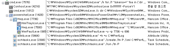 JangPr0's tweet photo. #APT

a28389792a9f0ef4b69eda86958f1baa

InfoSteal: C:\PerfLog\www.ps1
lnk Xor Key: 0xAD
Dropbox internal pattern: /Zzz02_[MAC_Hash]

Client ID: t22wyehpn1u9bnc
Client Secret: xjzbubw0an7uulb
Refresh Token: i9QGthcUCggAAAAAAAAAAUwLhj4KkWUdixjRlD6D8pYEB.....
https://t.co/3EArMz1qUF https://t.co/0WYUlBu0Su