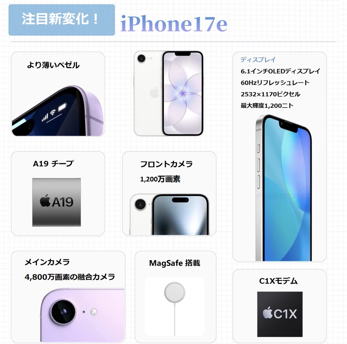 株式会社Tenorshare tweet media