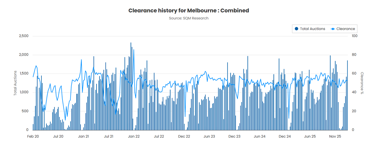 Louis Christopher tweet media