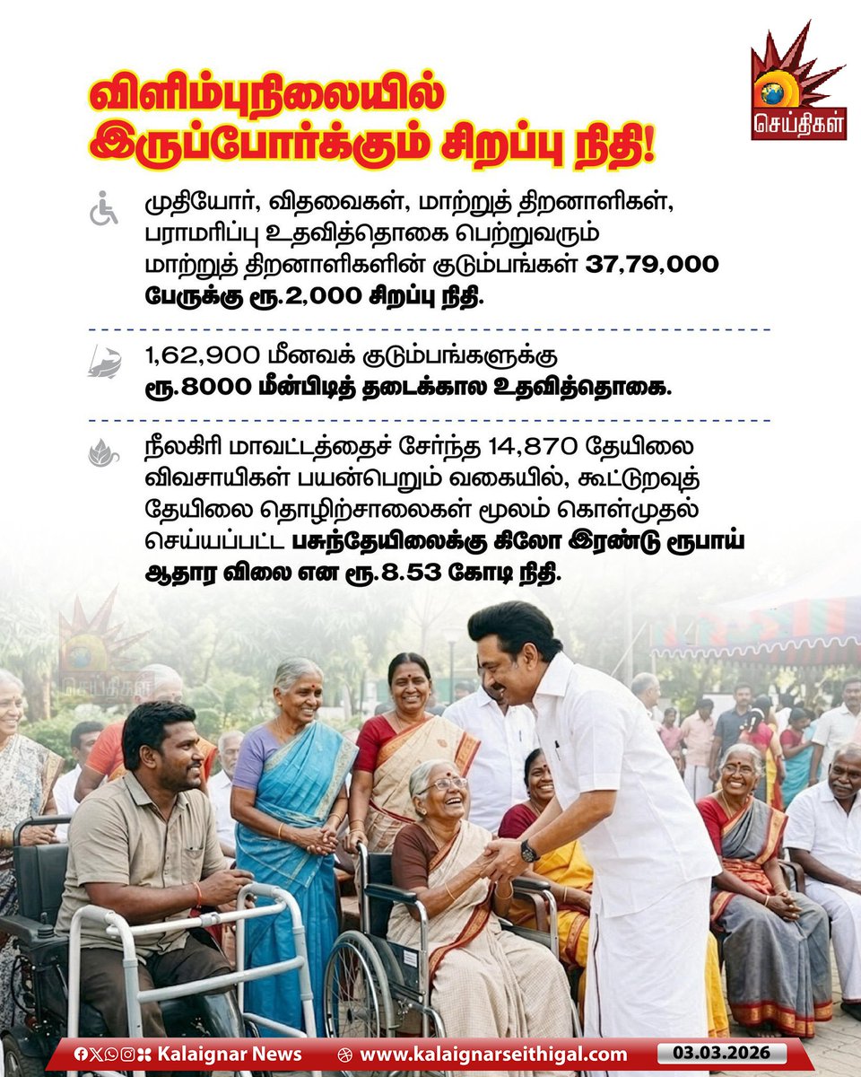 Kalaignarnews's tweet photo. விளிம்புநிலையில் உள்ளவர்களுக்கு சிறப்பு நிதி!

#CMMKStalin #DravidianModel #TNGovt #SpecialFund #MarginalizedPeople #Tamilnadu #KalaignarSeithigal https://t.co/vQivNXVbhY