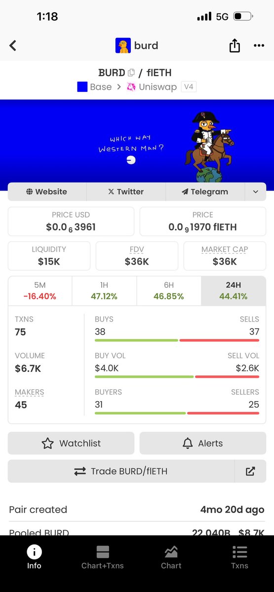 Will 🟦 tweet media