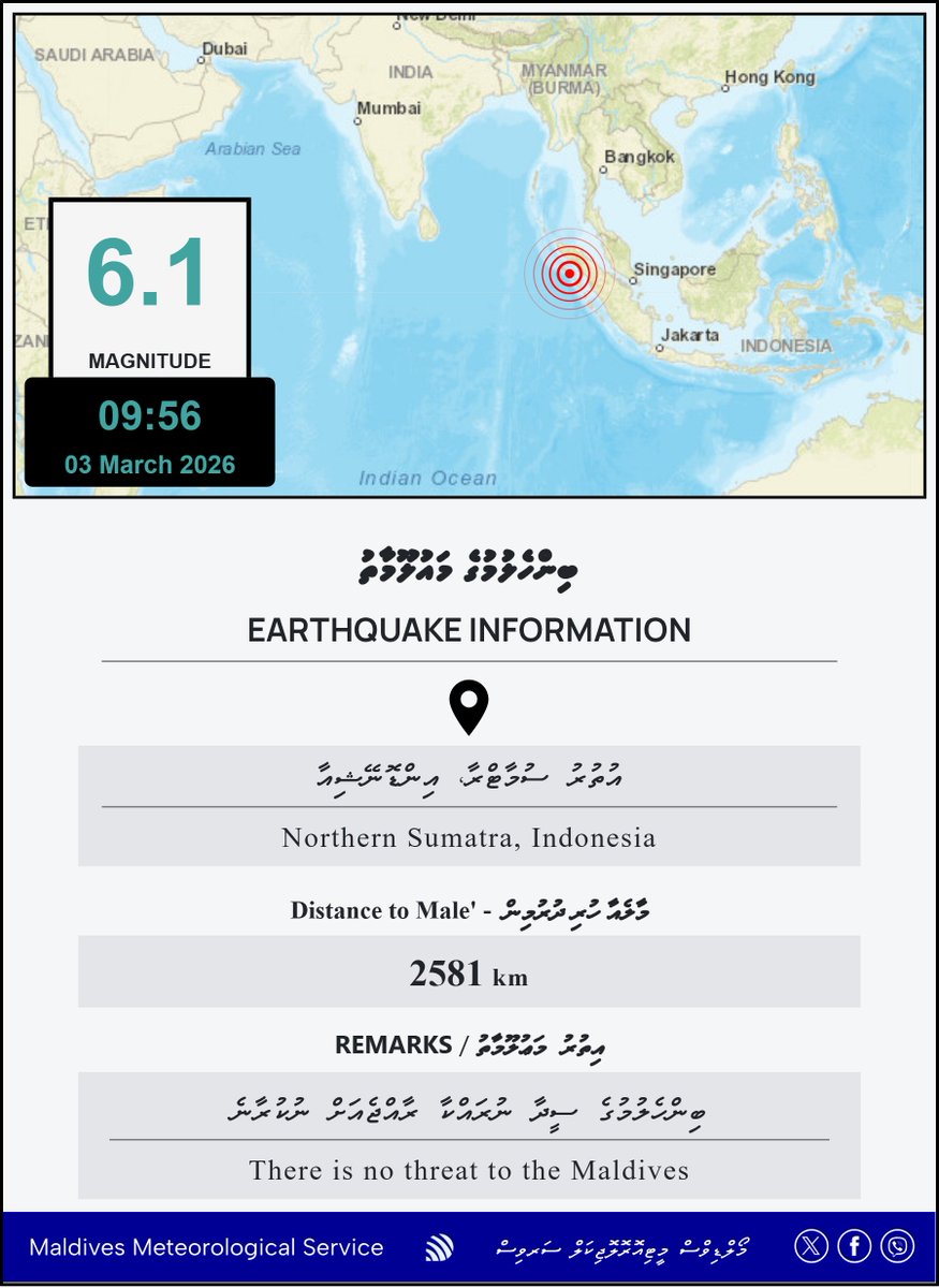 Maldives Meteorology tweet media