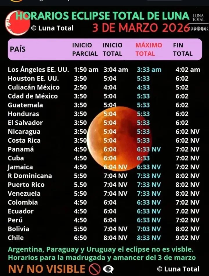 Gerardo Ramírez 🇲🇽 🏳️‍🌈🏳️ tweet media