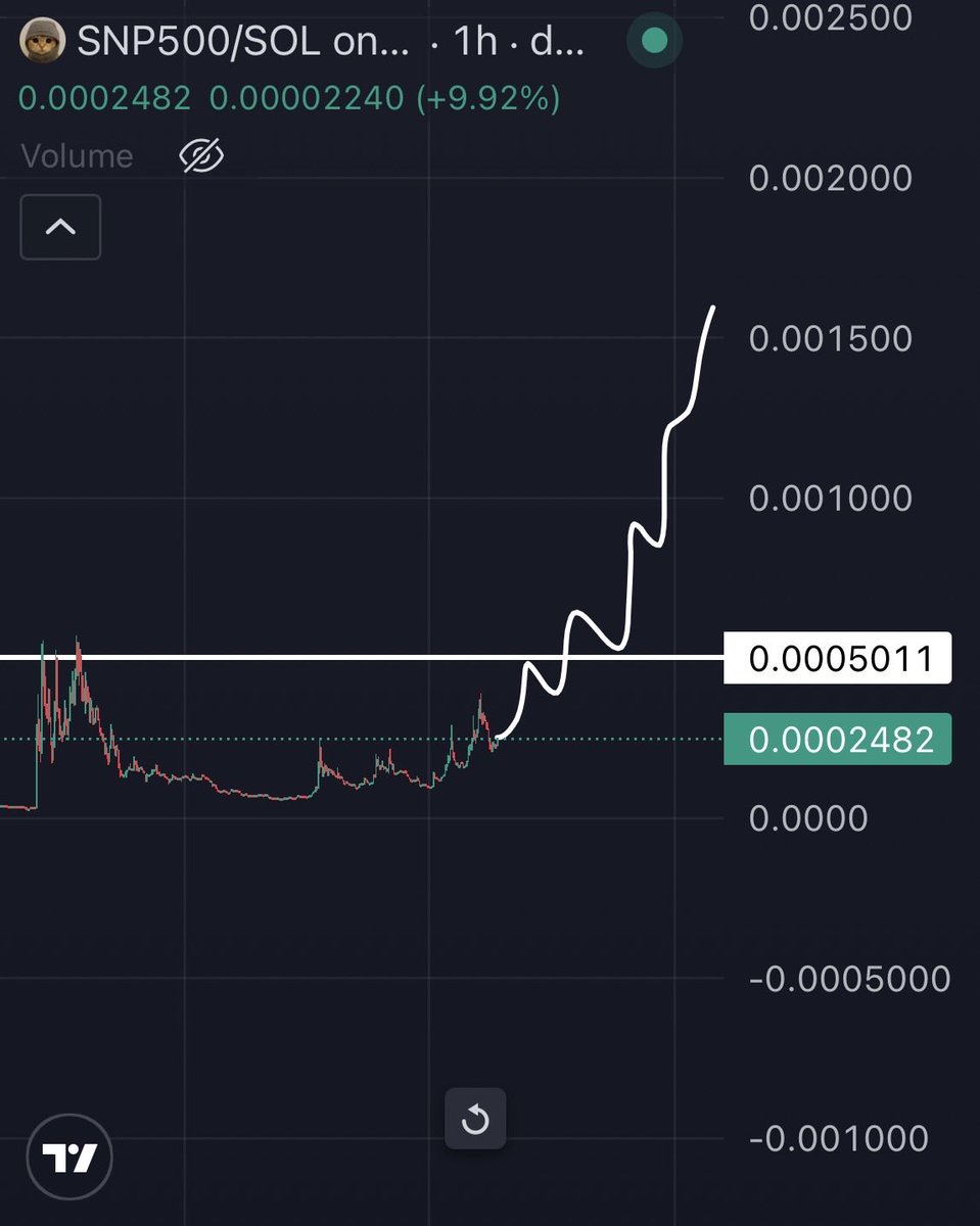 Mrpunk.eth tweet media