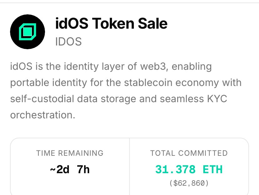 Happy Tuesday, fam! ☀️  

March 3, 2026 – CCA sale final 48 hours ticking (closes Mar 5, TDE same day)!  

<a href="/idOS_network/">idOS</a>: Reusable KYC turning onboarding from pain to power one credential, instant access across stablecoins &amp; apps.  

Quiet bids stacking, real infra shipping.