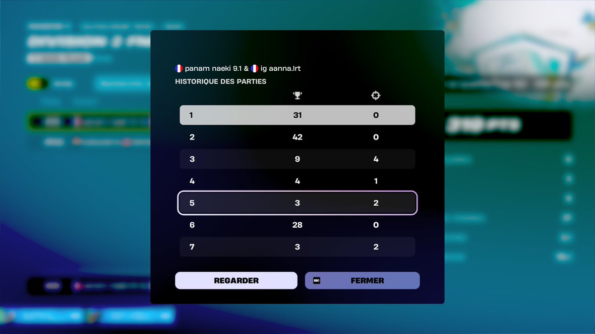 zekros1x's tweet photo. quall div 1 naw on 140 ping with / @ReyzixFN https://t.co/8kggGOSvec