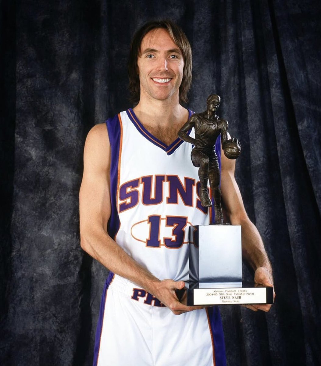 Polymarket Sports tweet media