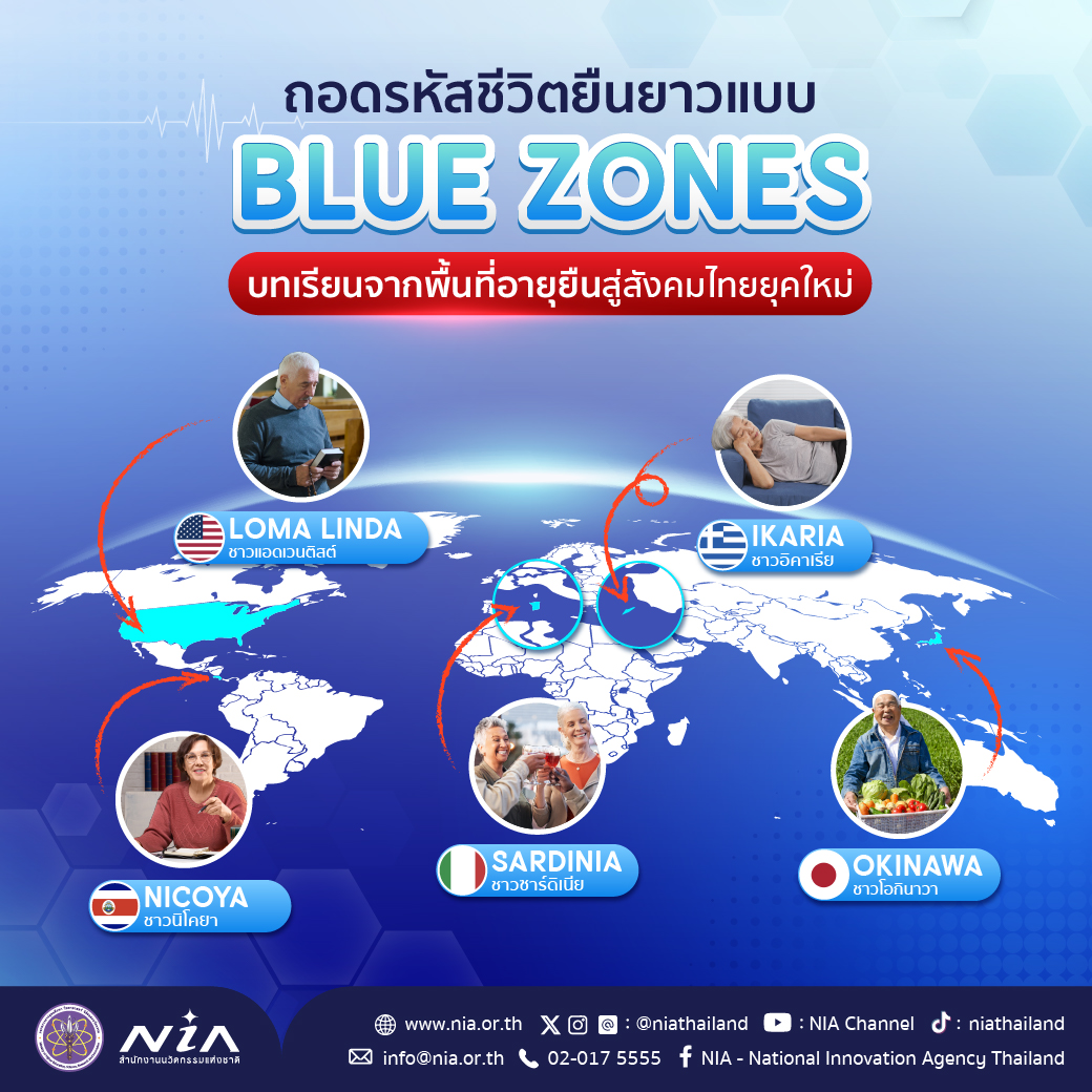 “การรักสุขภาพ” กลายเป็นเทรนด์สำคัญที่มาแรงที่สุดในหมู่คนรุ่นใหม่ เพราะผู้คนเริ่มตระหนักแล้วว่า สุขภาพที่ดีไม่ได้หมายถึงแค่ร่างกายแข็งแรงหรือรูปร่างดีเท่านั้น แต่ยังรวมถึงการมีจิตใจที่แจ่มใส สมดุลทางอารมณ์ และความสามารถในการใช้ชีวิตร่วมกับผู้อื่นในสังคมได้อย่างมีความสุข